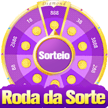 roda da sorte